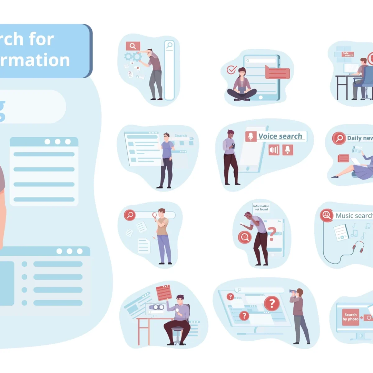 Search Engine Result Page